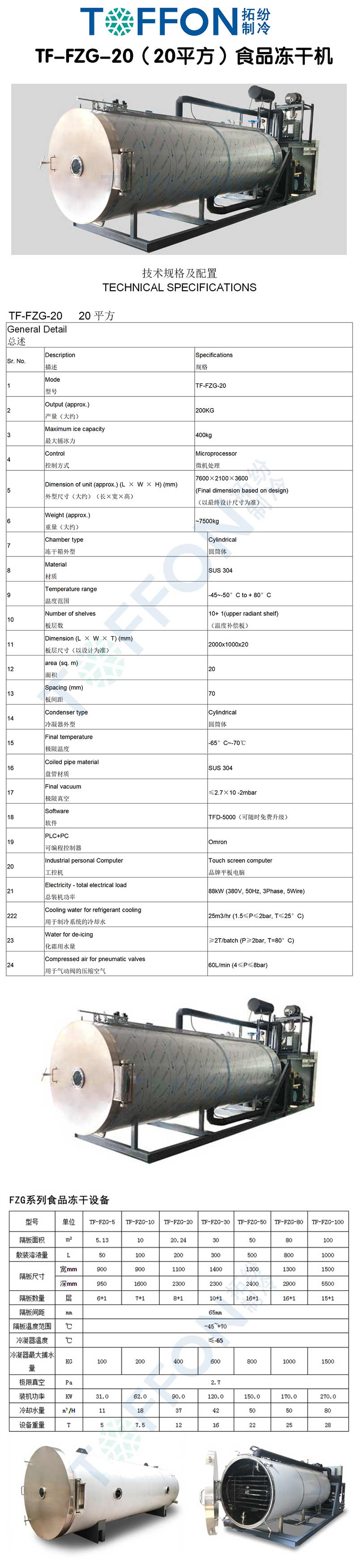 拓紛TF-FZG-20（20平方）食品凍干機(jī)詳情圖.jpg