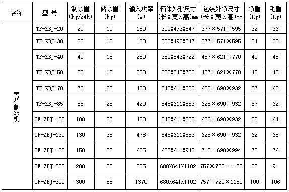 實(shí)驗(yàn)室制冰機(jī)